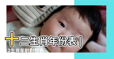 12月屬什麼|【十二生肖年份】12生肖年齡對照表、今年生肖 